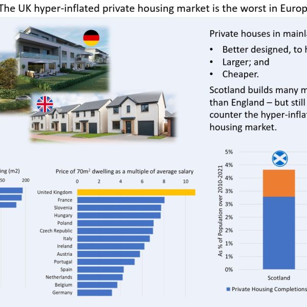 Scotland’s housing can only improve