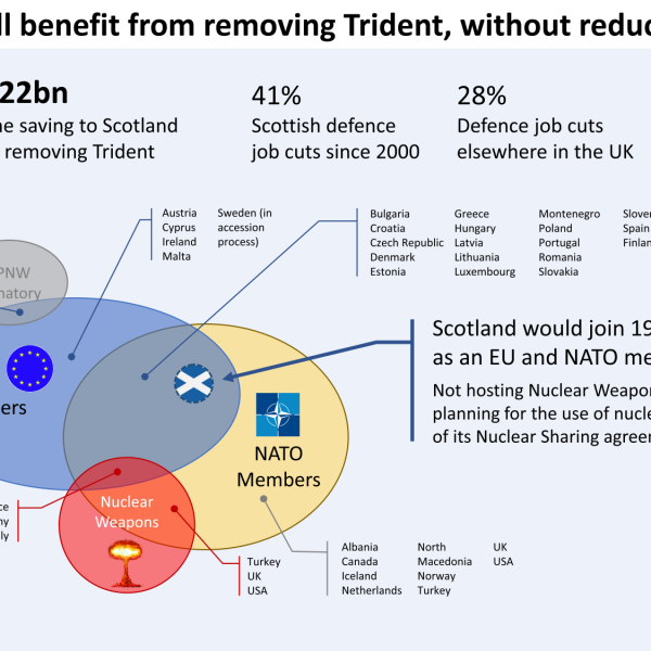 Scotland will benefit from removing Trident