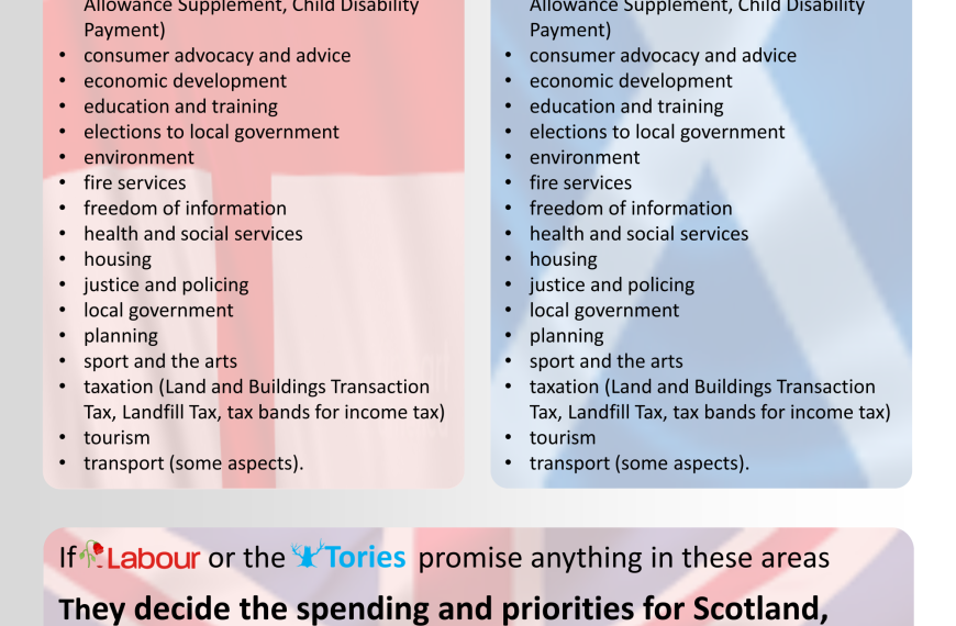 A Unionist’s guide to Scotland