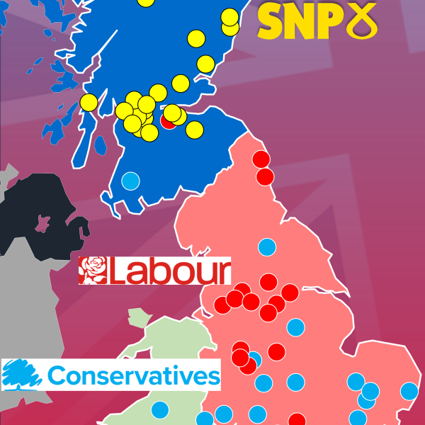 Which party represents Scotland?