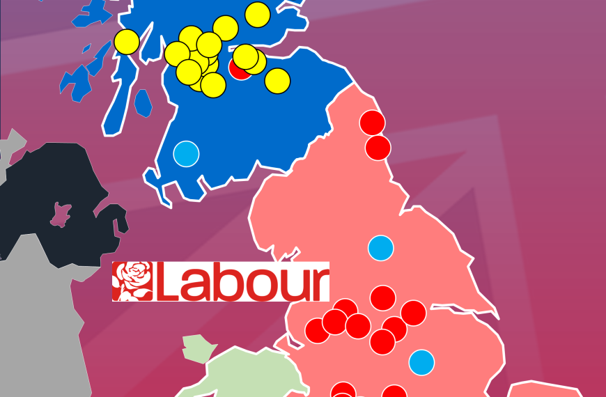 Which party represents Scotland?