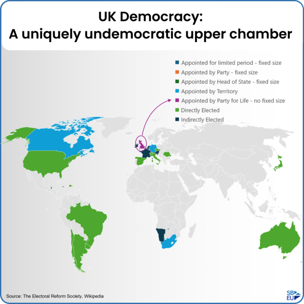 Who’d invent a Parliament like this?