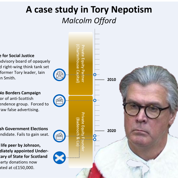 A case study in “Scottish” Tory Nepotism