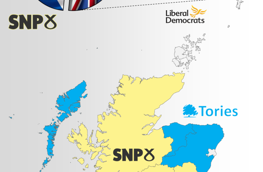 Who controls Scottish Councils?