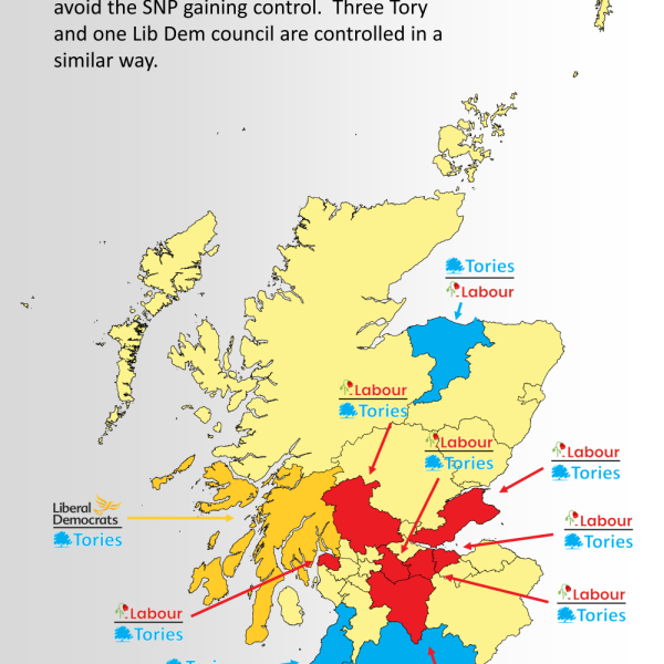 Unionist parties frequently work together in Scotland to exclude the SNP from power