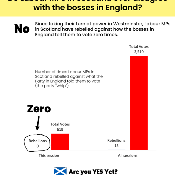 Do Labour MPs in Scotland ever disagree with the bosses in England?